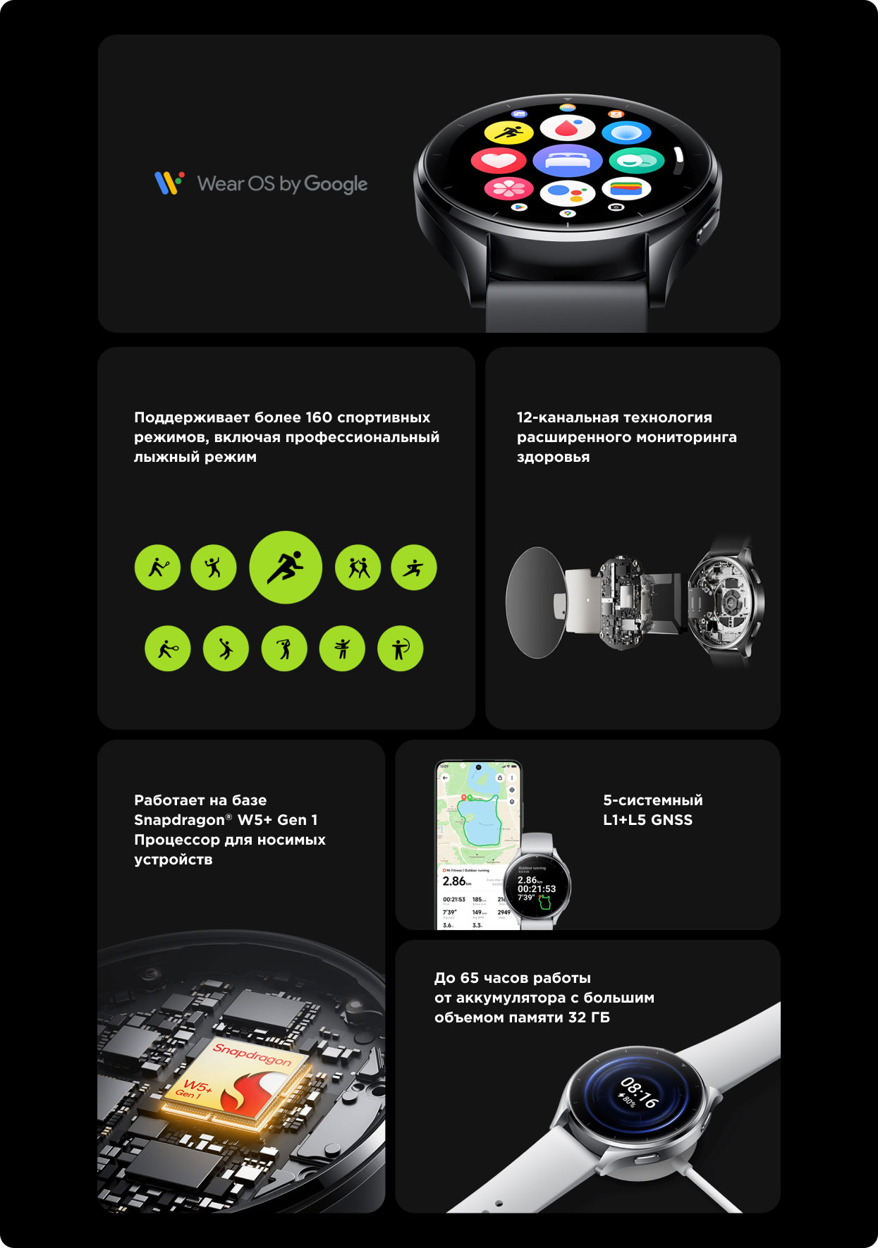 Xiaomi Watch 2 описание основных характеристик