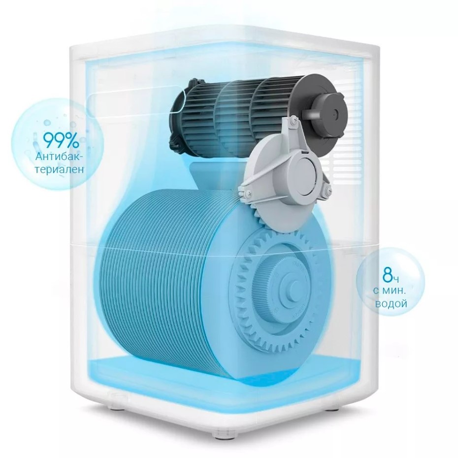 Smartmi Evaporative Humidifier 2 RU