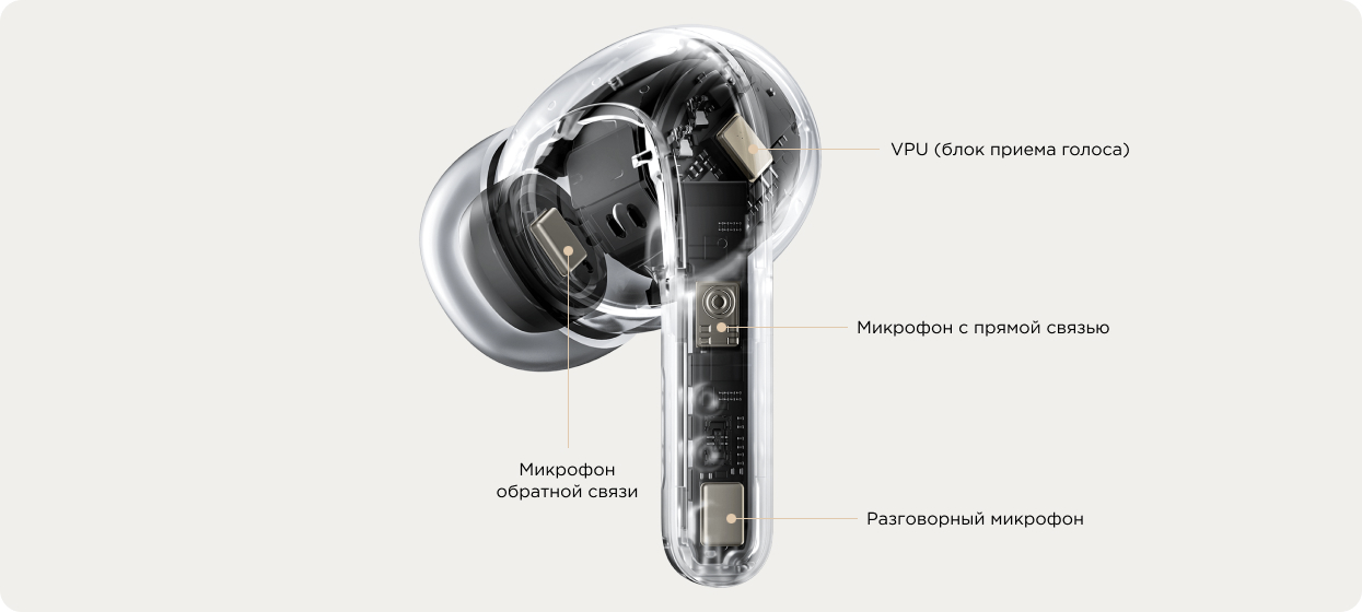 Xiaomi Buds 4 Pro