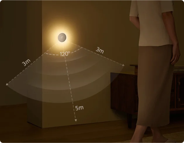 Фото 4 Xiaomi Night Light 3 BHR8978GL