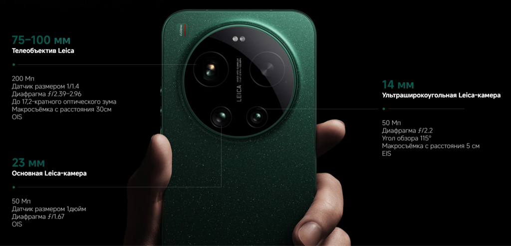 Камера Xiaomi 17 Ultra